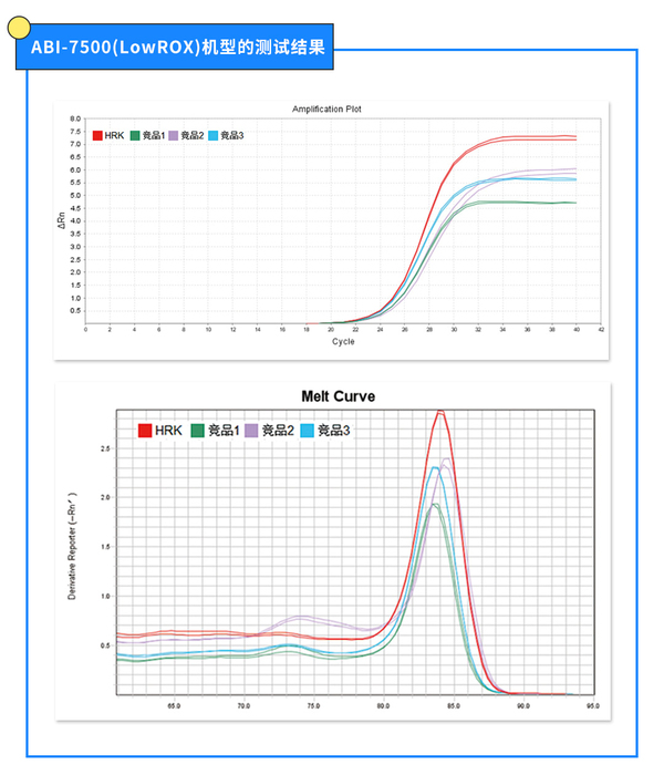 qpcr.jpg