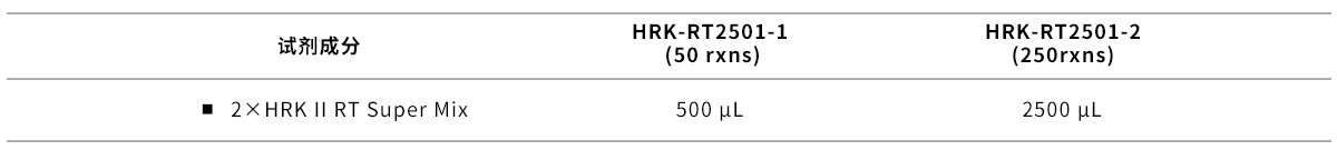 HRK-II-RT-Super-Mix-Kit.jpg