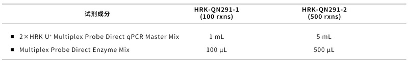 HRK-U+-Multiplex-Probe-Direct-qPCR-Kit-for-Blood.jpg