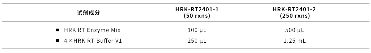 HRK-RT-Super-Mix-Kit.jpg