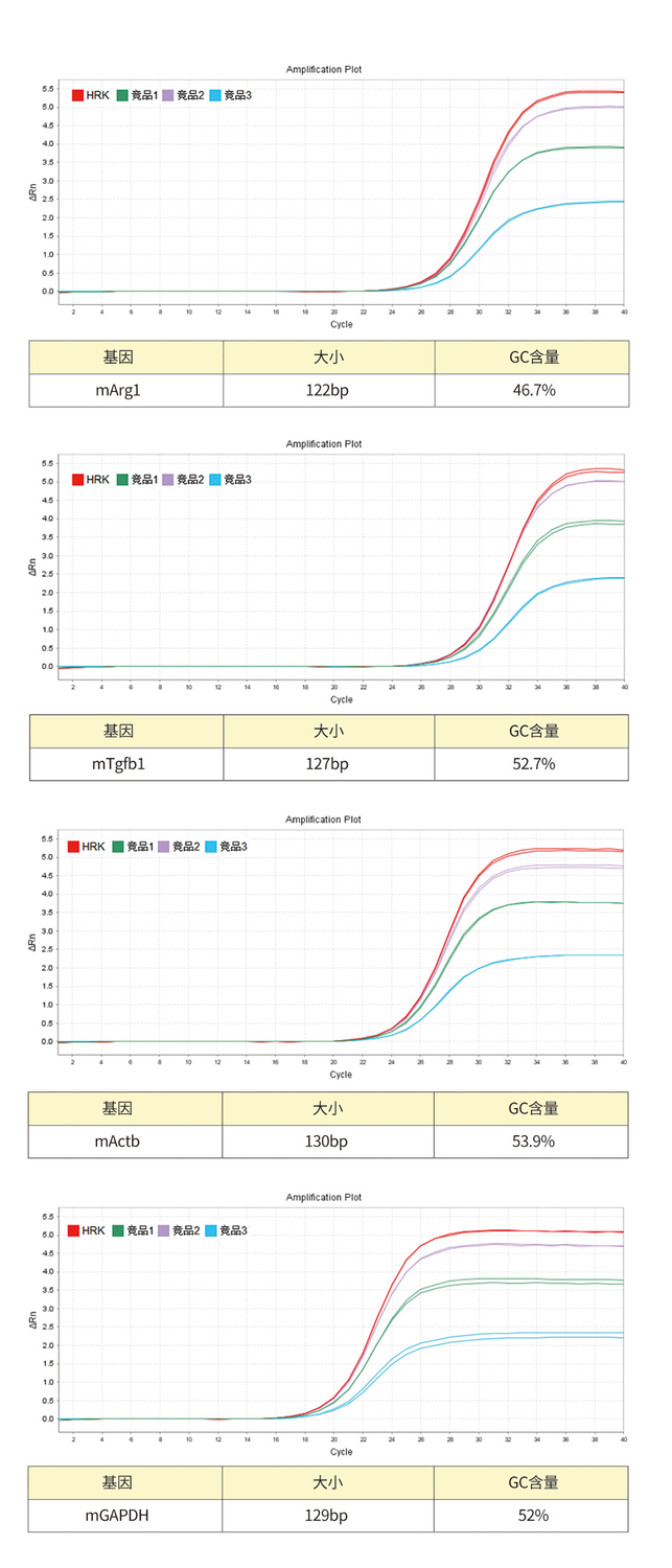 qpcr.jpg